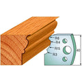 CMT 690.101 Pair of Profiled Knives for Shaper Cutters - Ace Tool Group - CMT