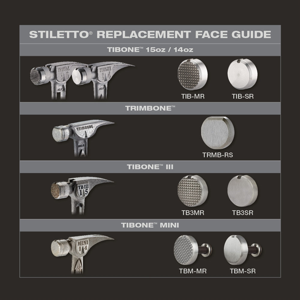 Stiletto TIBONE Milled Steel Replacement Face - Ace Tool Group - Stiletto