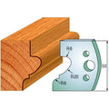 CMT 690.505 Pair of Profiled Knives for Shaper Cutters - Ace Tool Group - CMT