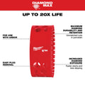 Milwaukee 49-56-5687  4-1/4" Diamond Max Hole Saw - Ace Tool Group - Milwaukee