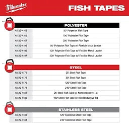 Milwaukee 48-22-4186 120' 1/8" Stainless Steel Fish Tape - Ace Tool Group - Milwaukee
