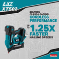 Makita XTS02Z 18V LXT® 1/4 Narrow Crown Stapler - Ace Tool Group - Makita
