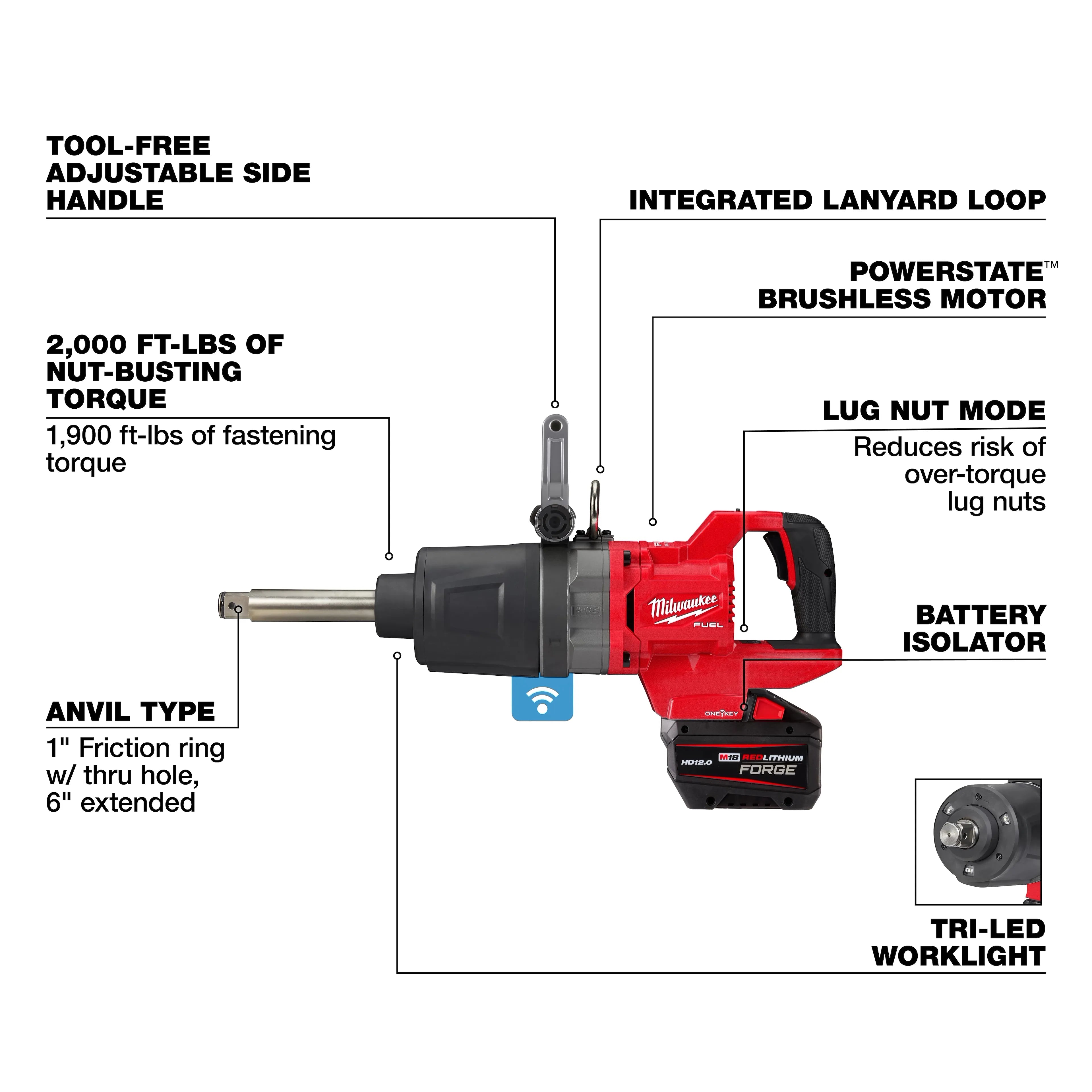Milwaukee 2869-22HD M18 FUEL 1" D-Handle Ext. Anvil High Torque Impact Wrench w/ ONE-KEY Kit - Ace Tool Group - Milwaukee