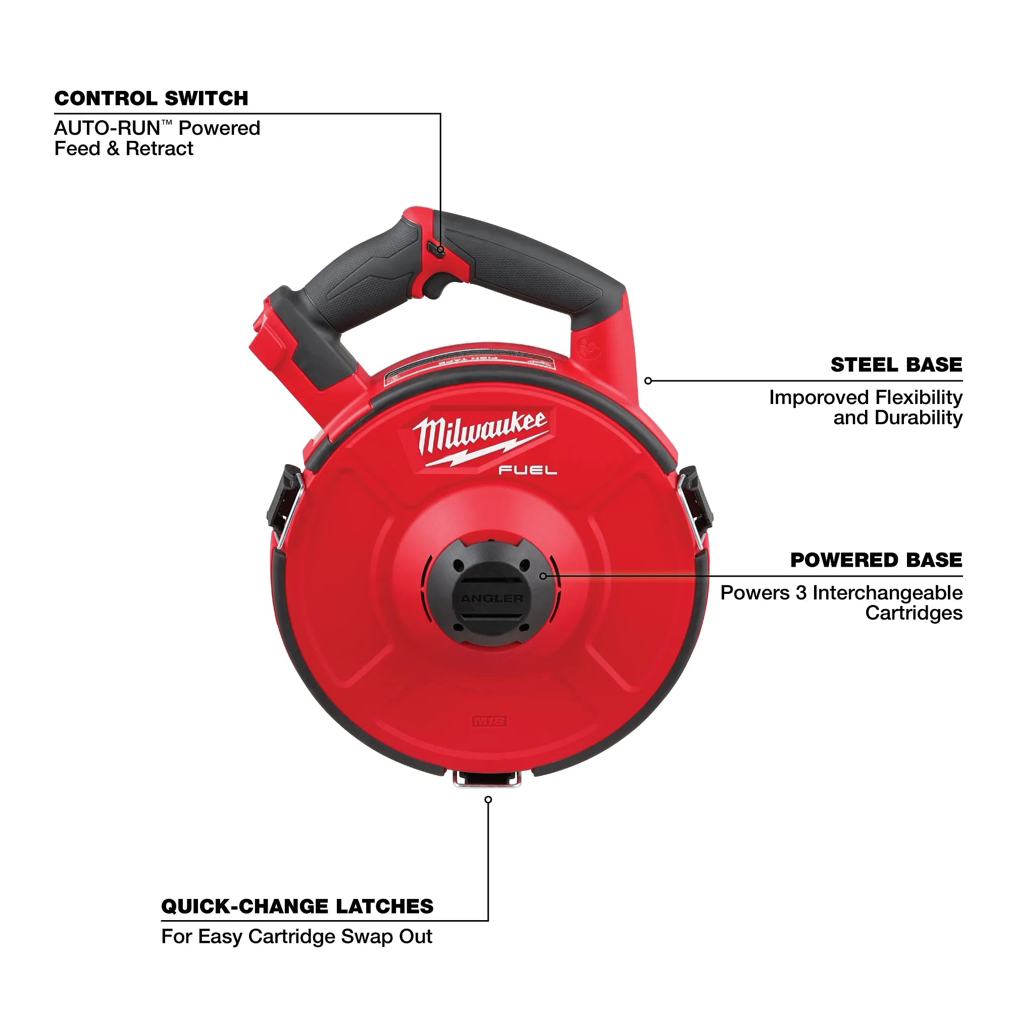 Milwaukee 2873-20 M18 FUEL Angler Pulling Fish Tape Powered Base (Tool-Only) - Ace Tool Group - Milwaukee
