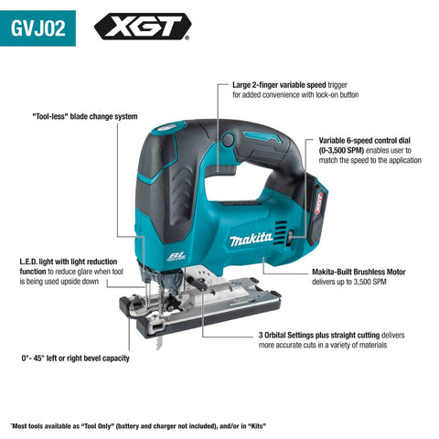 Makita GVJ02Z 40V max XGT Brushless Cordless Jig Saw (Tool Only) - Ace Tool Group - Makita