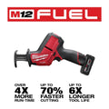 Milwaukee 2520-21XC M12 FUEL HACKZALL KIT W/1 XC BAT - Ace Tool Group - Milwaukee