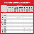 Milwaukee 49-90-1963 Hepa Filter - Ace Tool Group - Milwaukee