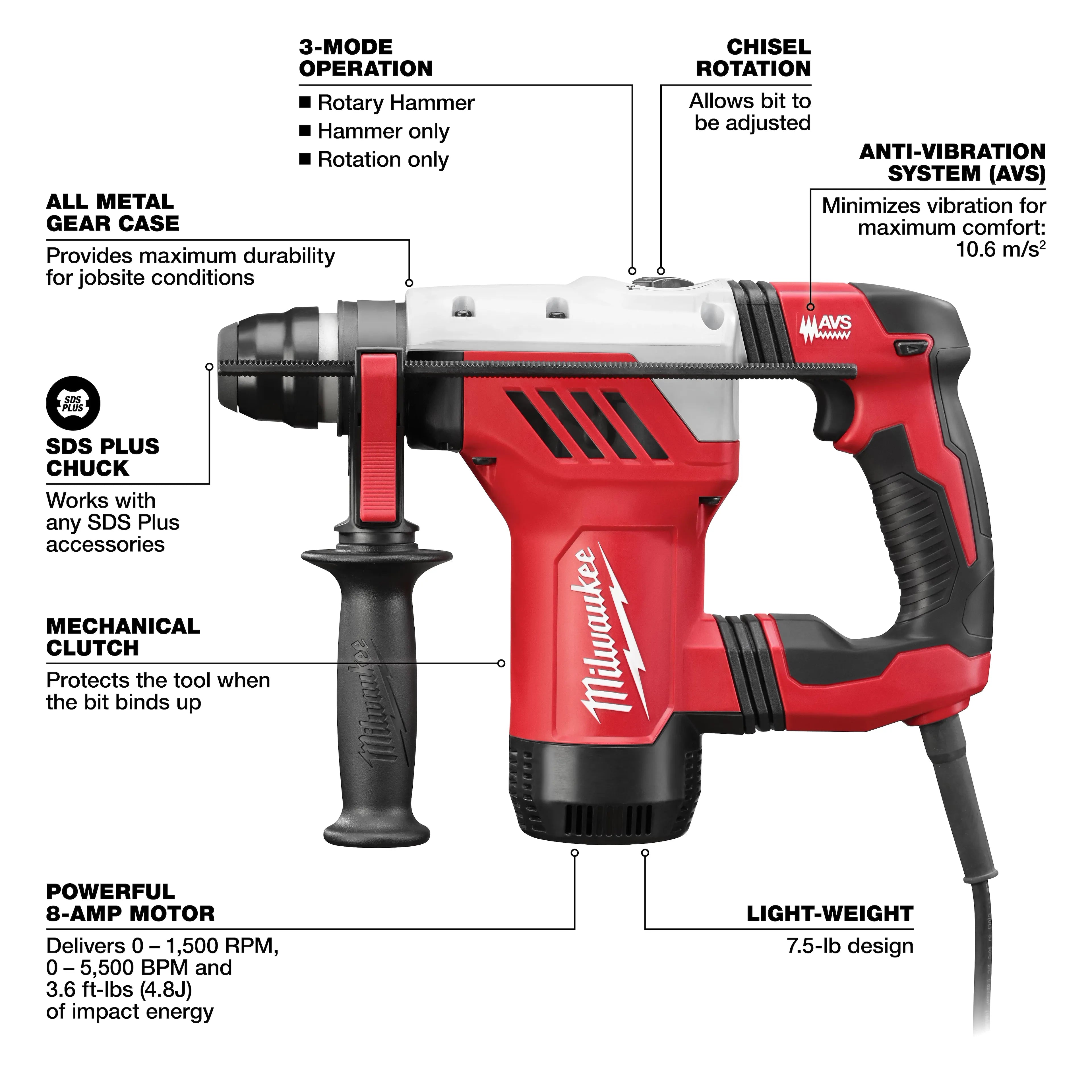 Milwaukee 5268-21 1-1/8" SDS PLUS ROTARY HAMMER - Ace Tool Group - Milwaukee