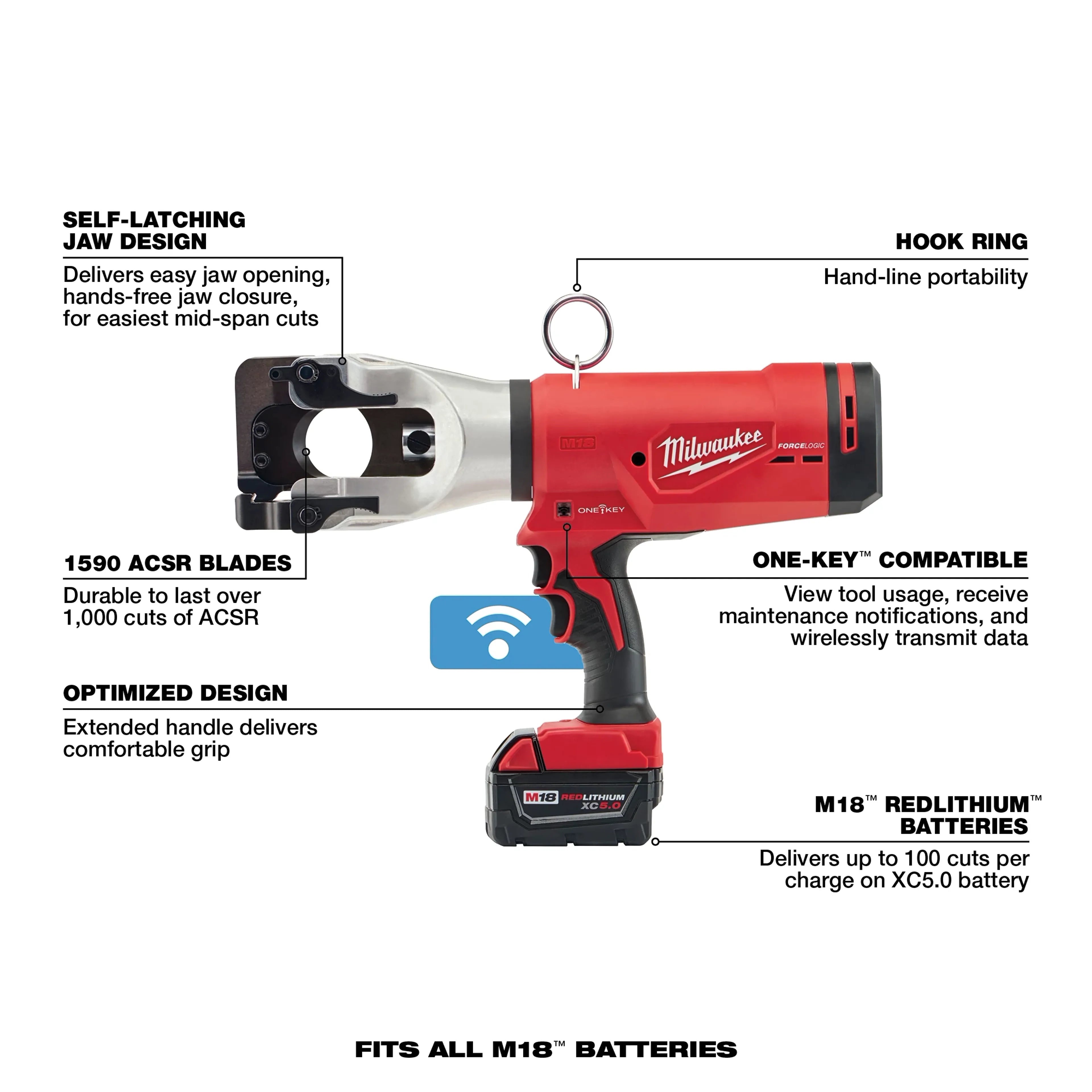 Milwaukee 2777-21 M18 FORCE LOGIC 1590 ACSR CABLE CUTTER - Ace Tool Group - Milwaukee