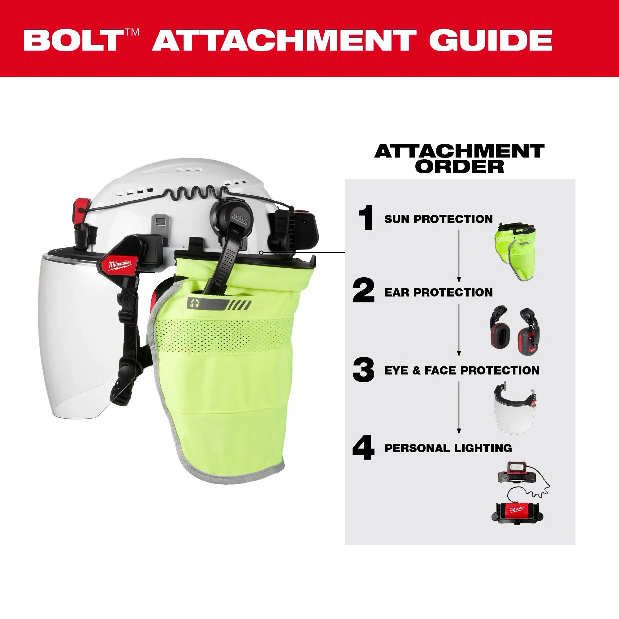 Milwaukee 48-73-1352 BOLT Yellow Vented Safety Helmet with IMPACT ARMOR Liner (USA) - Type 2, Class C - Ace Tool Group - Milwaukee