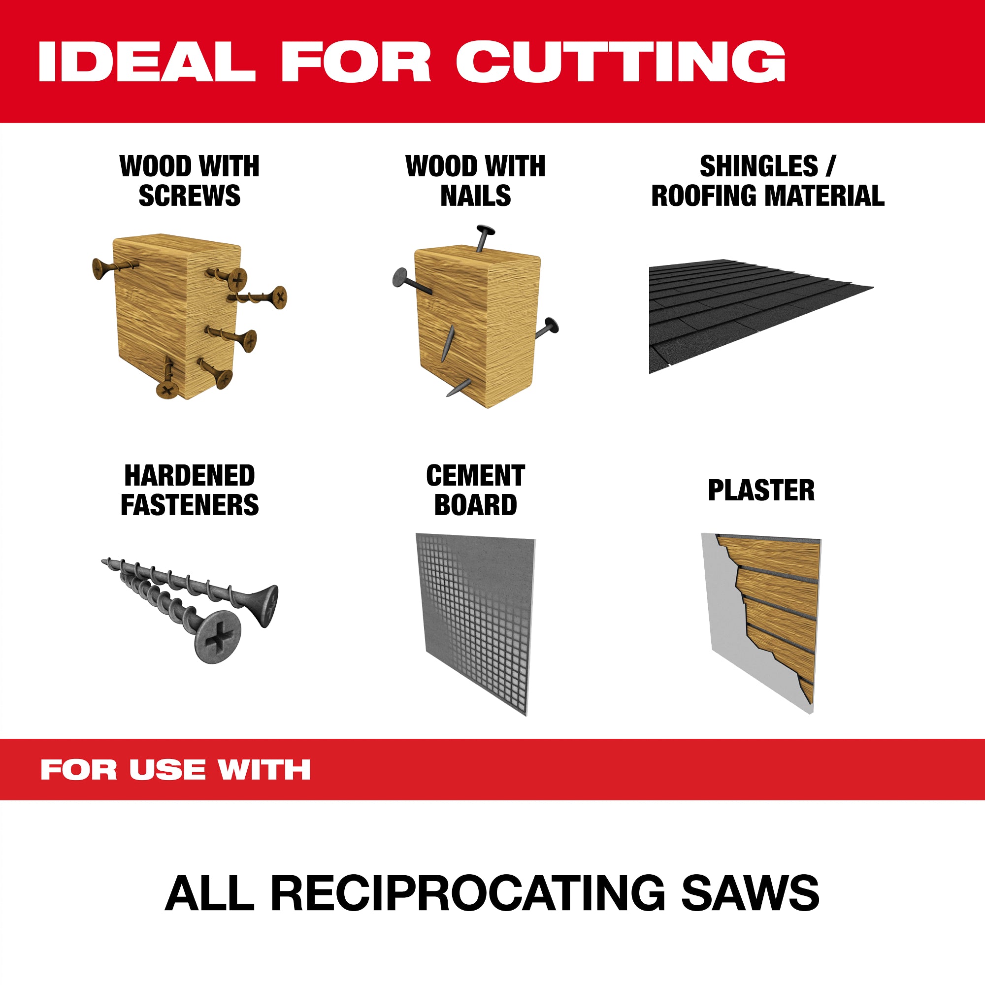 Milwaukee 48-00-7253 12" 5 TPI AX™ w/NITRUS™ Carbide Teeth SAWZALL® Blade for Wood with Nails - Ace Tool Group - Milwaukee Tool