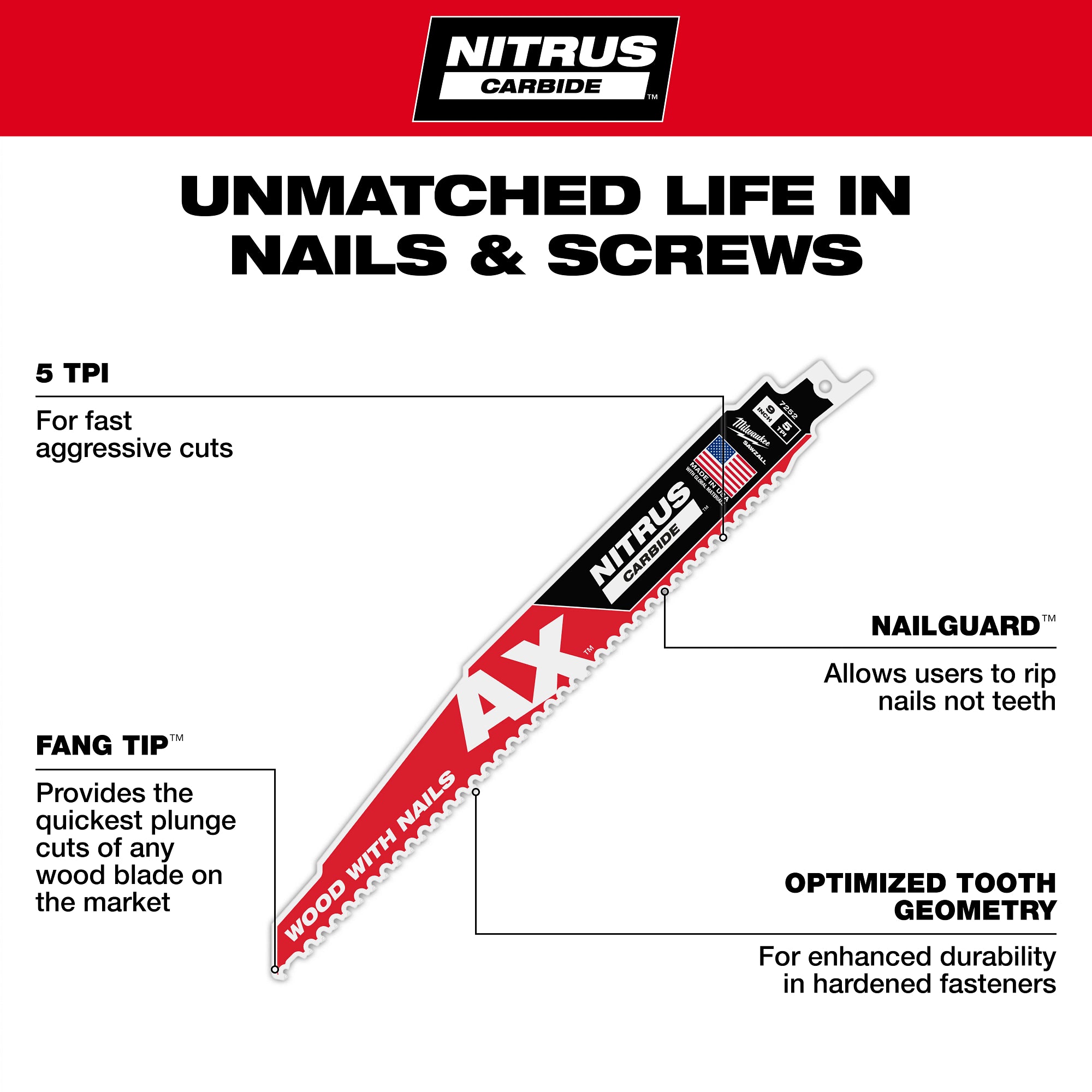 Milwaukee 48-00-7552 9" 5 TPI AX™ w/NITRUS™ Carbide Teeth SAWZALL® Blade for Wood with Nails 5PK - Ace Tool Group - Milwaukee Tool