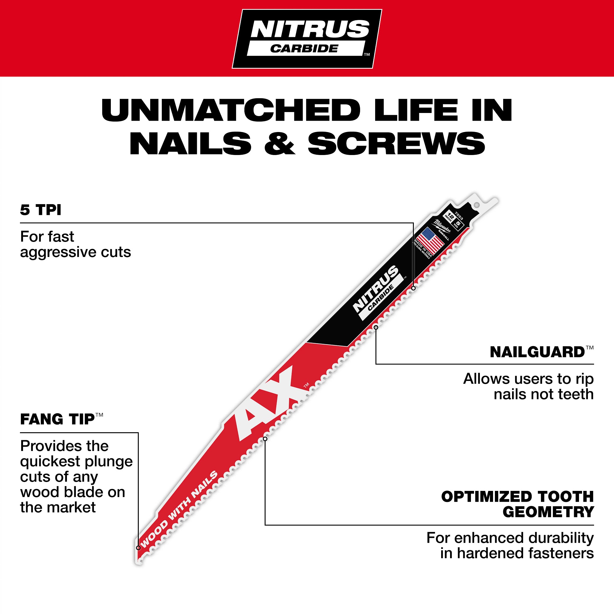 Milwaukee 48-00-7253 12" 5 TPI AX™ w/NITRUS™ Carbide Teeth SAWZALL® Blade for Wood with Nails - Ace Tool Group - Milwaukee Tool