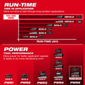 Milwaukee 48-11-1814 M18™ REDLITHIUM™ FORGE™ HD12.0 Battery (10 Pk) - Ace Tool Group - Milwaukee Tool