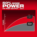 Milwaukee 48-11-1814 M18™ REDLITHIUM™ FORGE™ HD12.0 Battery (10 Pk) - Ace Tool Group - Milwaukee Tool