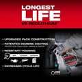 Milwaukee 48-11-1814 M18™ REDLITHIUM™ FORGE™ HD12.0 Battery (10 Pk) - Ace Tool Group - Milwaukee Tool