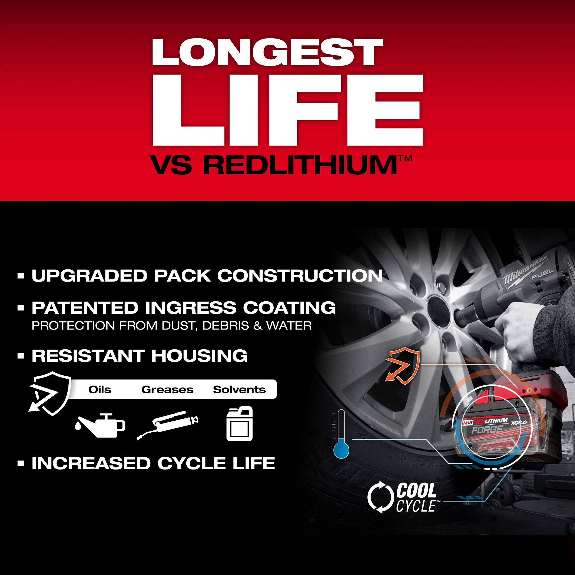 Milwaukee 48-11-1883 M18™ REDLITHIUM™ FORGE™ XC8.0 Battery (10 Pk) - Ace Tool Group - Milwaukee Tool