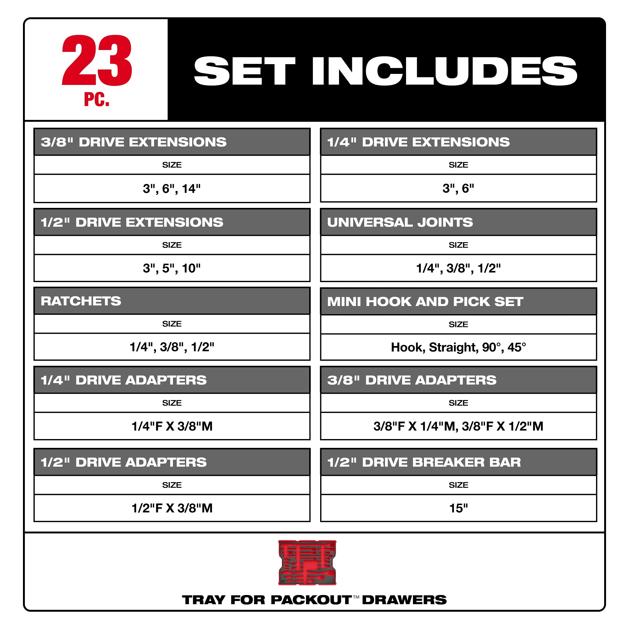 Milwaukee 48-22-0153 23 pc. 1/4”, 3/8”, & 1/2” Drive Ratchet and Accessory Set with Tray for PACKOUT™ Drawers