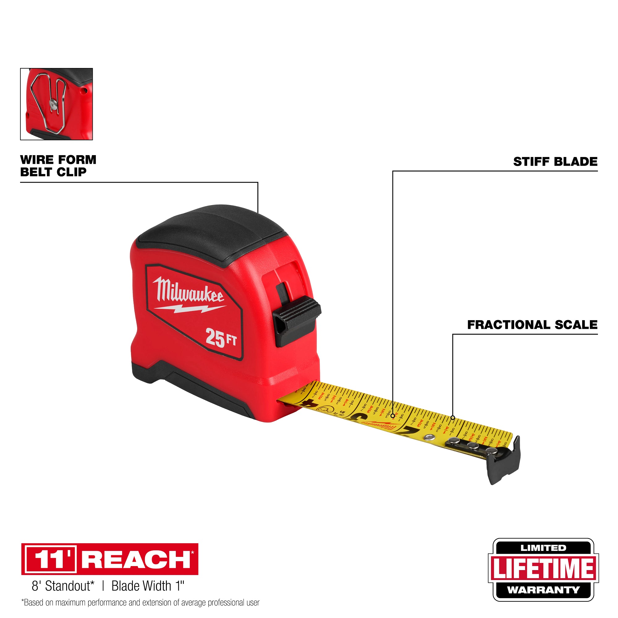 25ft Tape Measure