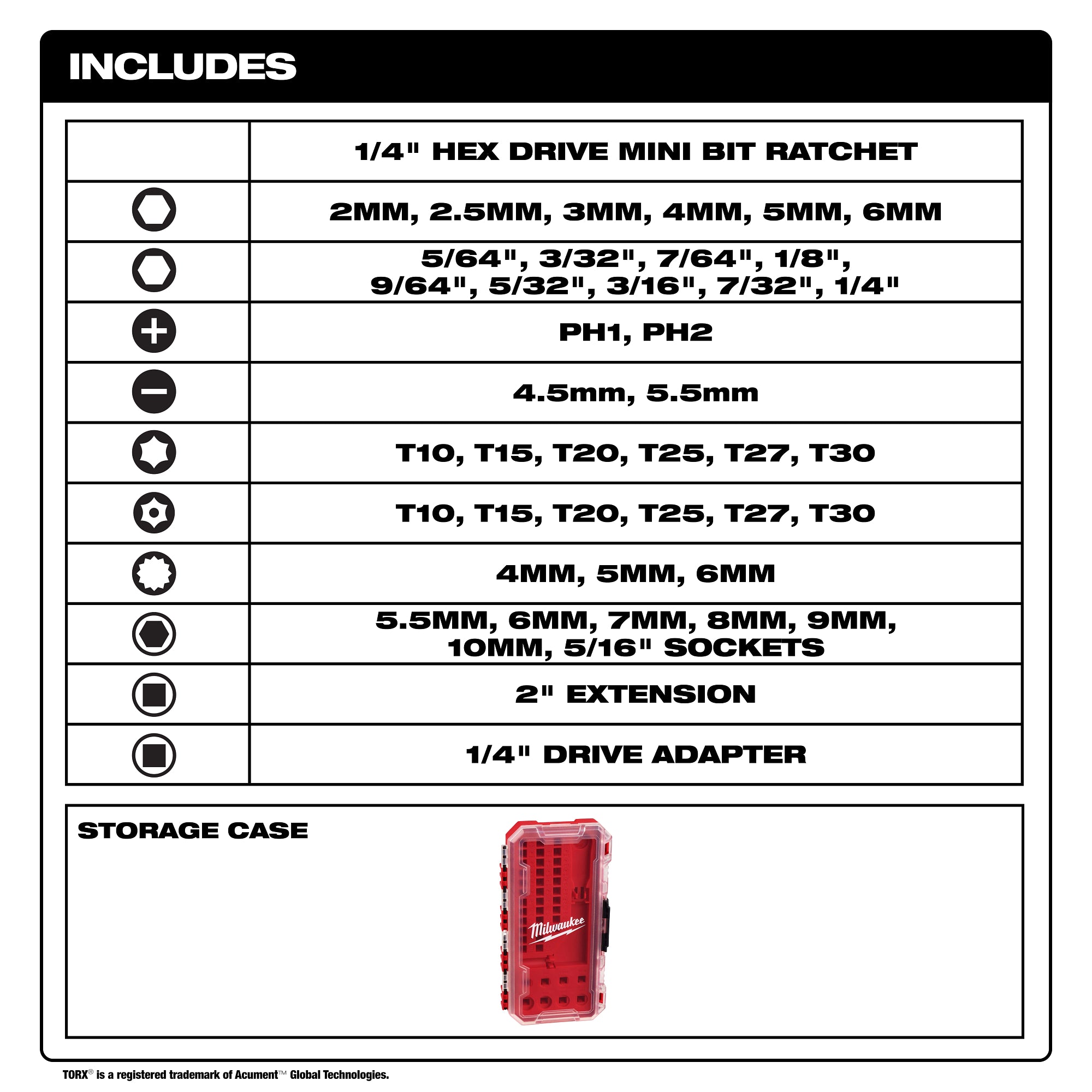 Milwaukee 48-22-2952 44pc. 1/4” Hex Drive Mini Flex Head Ratchet & Bit Set