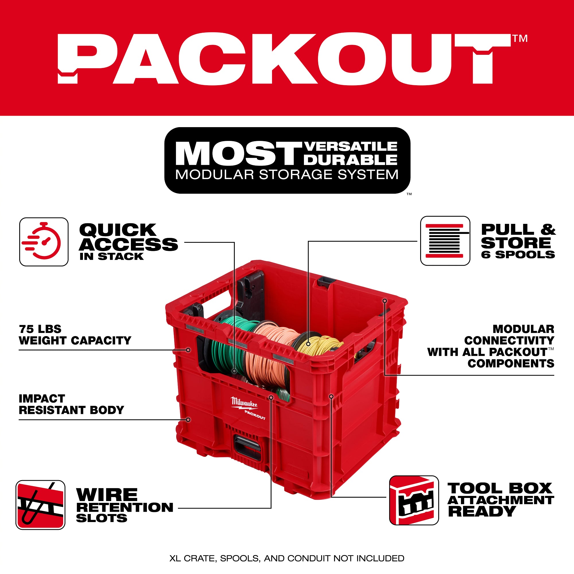 Milwaukee 48-22-8044 Wire Pulling Inserts for PACKOUT™ XL Crate