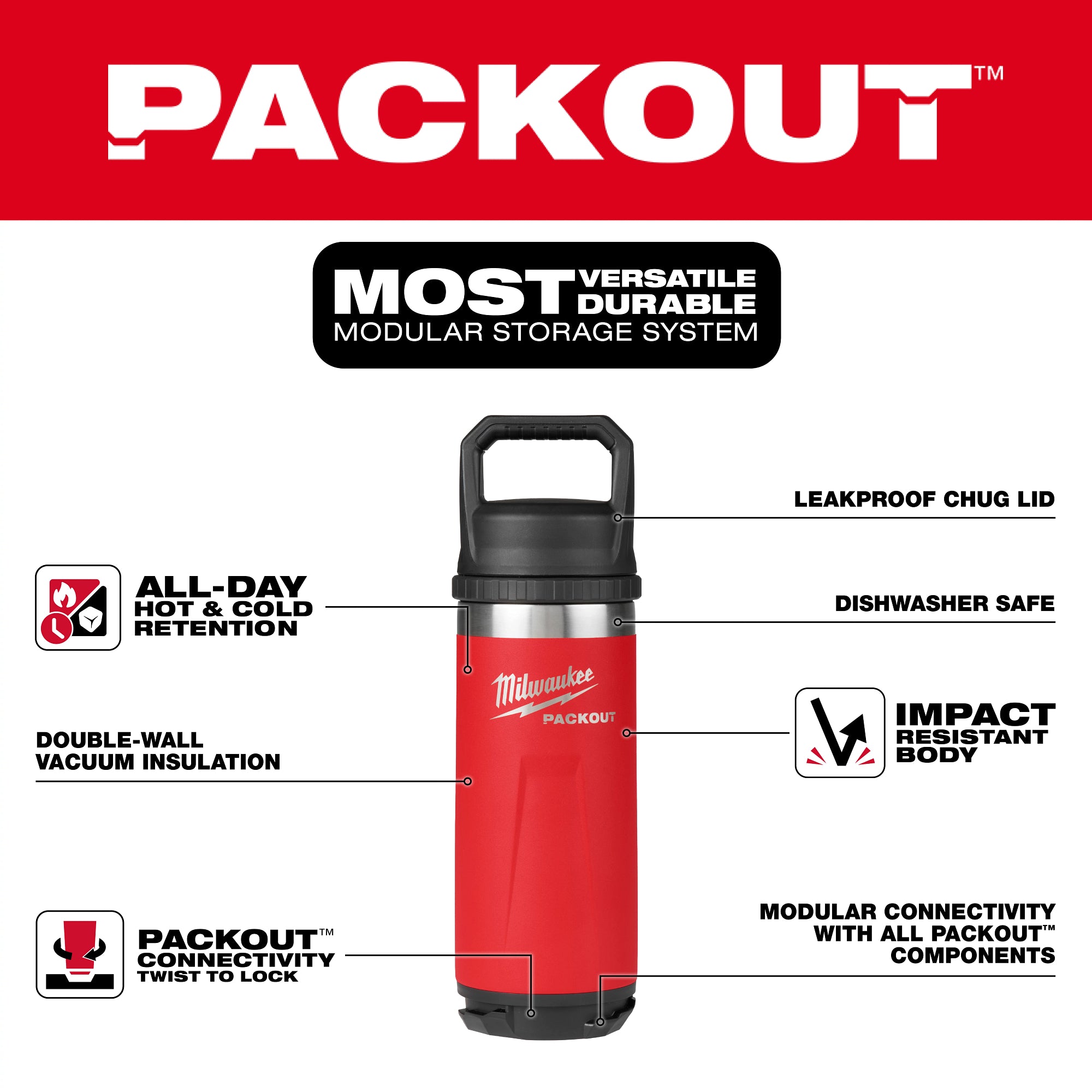 Milwaukee 48-82-8382R PACKOUT™ 18oz Insulated Bottle with Chug Lid