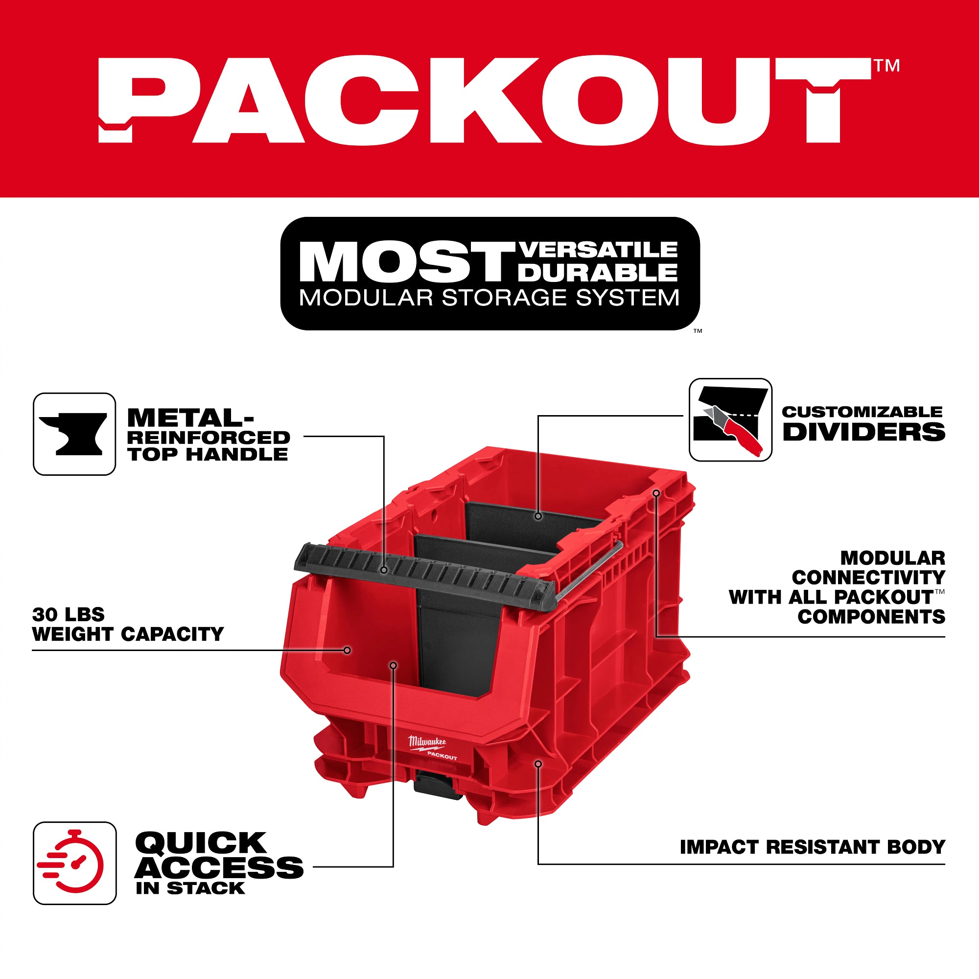Milwaukee 48-22-8437 PACKOUT™ Compact Crate