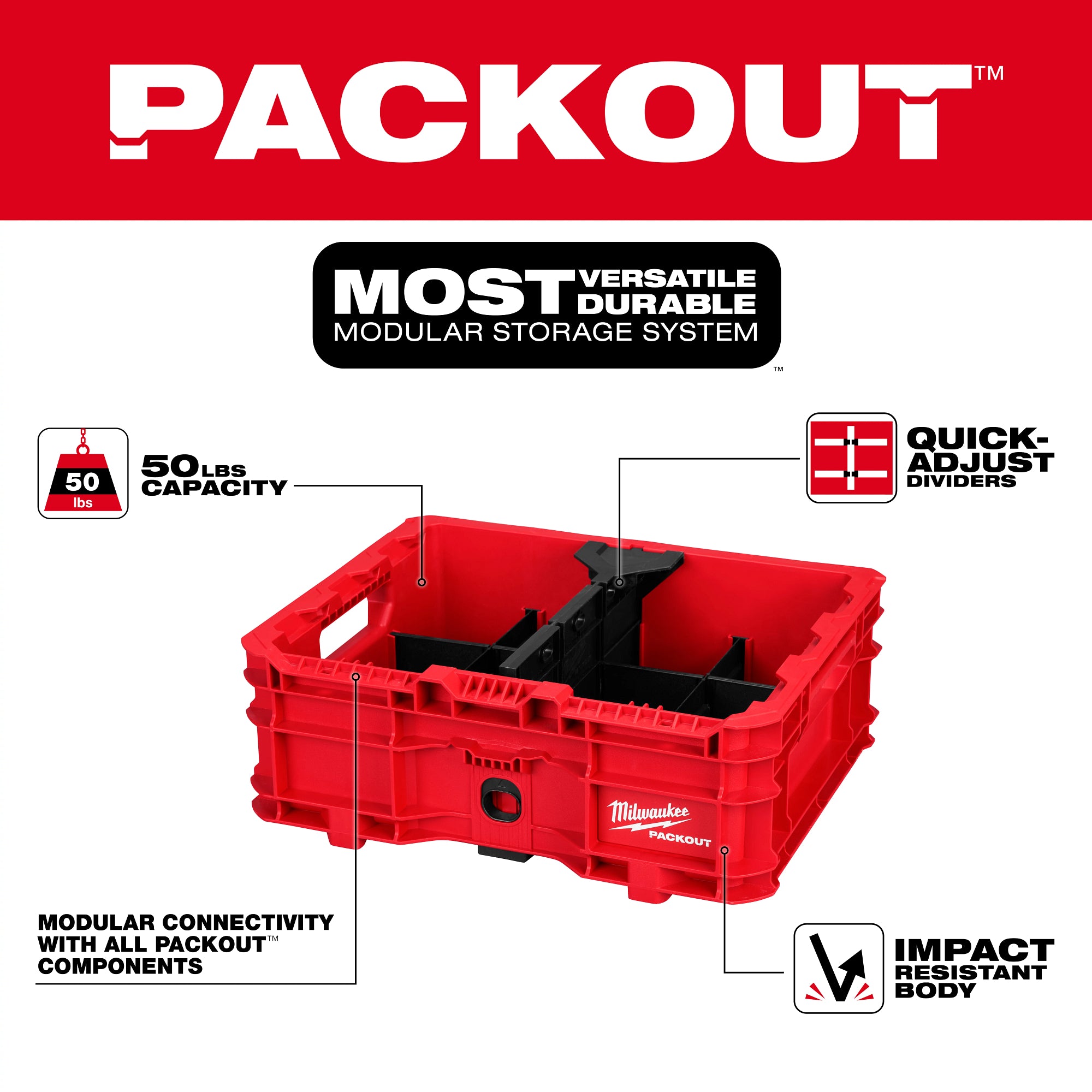 Milwaukee 48-22-8438 PACKOUT™ Low-Profile Crate
