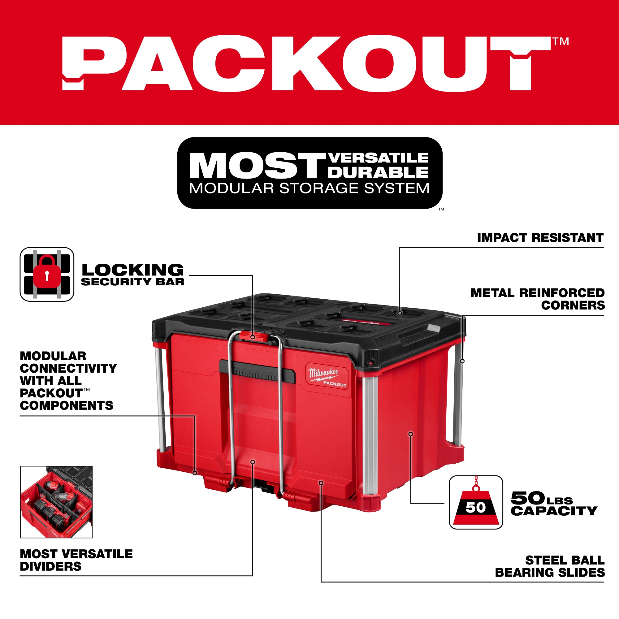 Milwaukee 48-22-8441 PACKOUT™ Single Drawer Tool Box