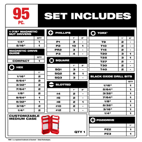 Milwaukee 48-32-1556 Drill & Drive Set - 95PC - Ace Tool Group - Milwaukee