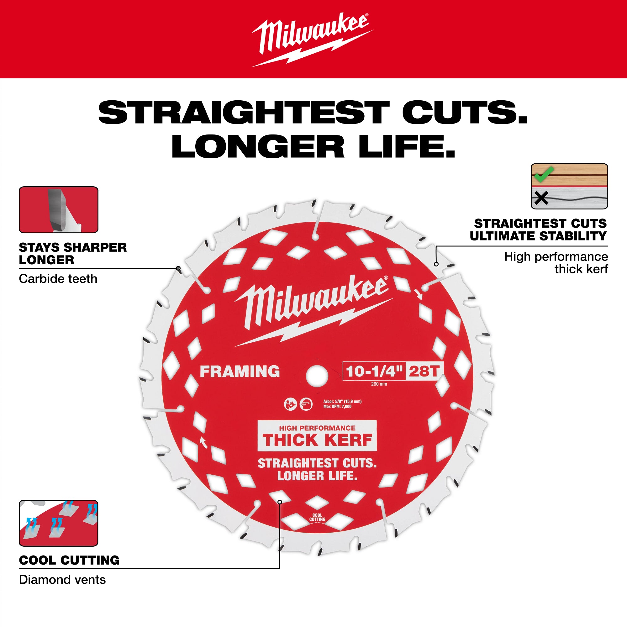 Milwaukee 48-40-1048 10-1/4” 28T Thick Kerf Framing Circular Saw Blade - Ace Tool Group - Milwaukee Tool
