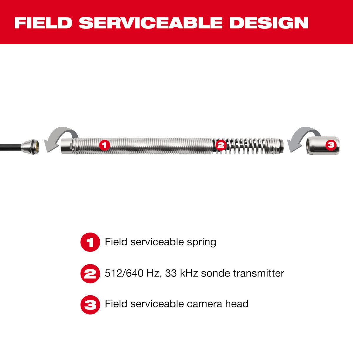 Replacement Spring for M12 85 High Flex Compact Inspection Camera - Ace Tool Group - Milwaukee