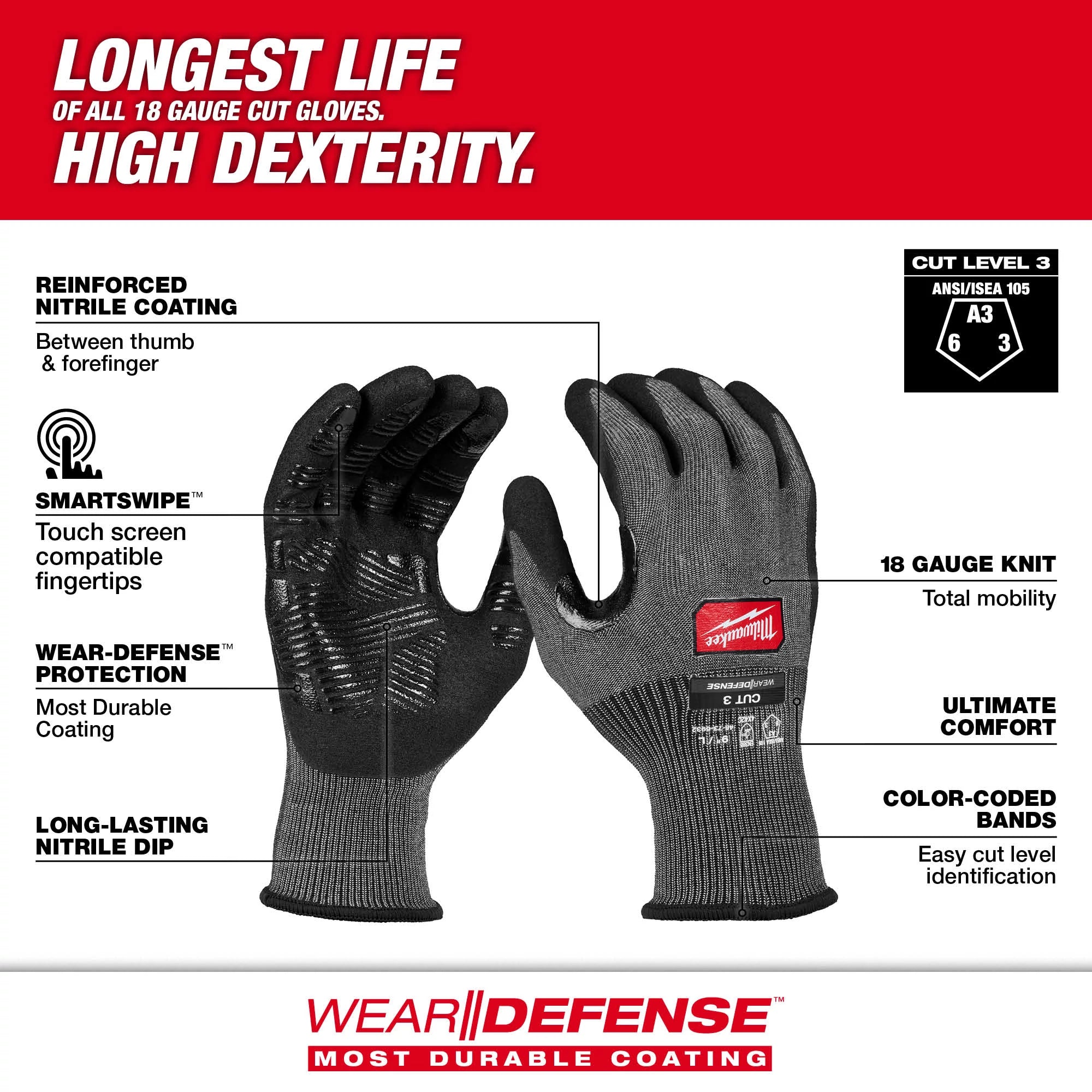 Milwaukee 48-73-6930 Cut Level 3 High Dexterity Nitrile Dipped Gloves w/ WEAR-DEFENSE™ Protection - S