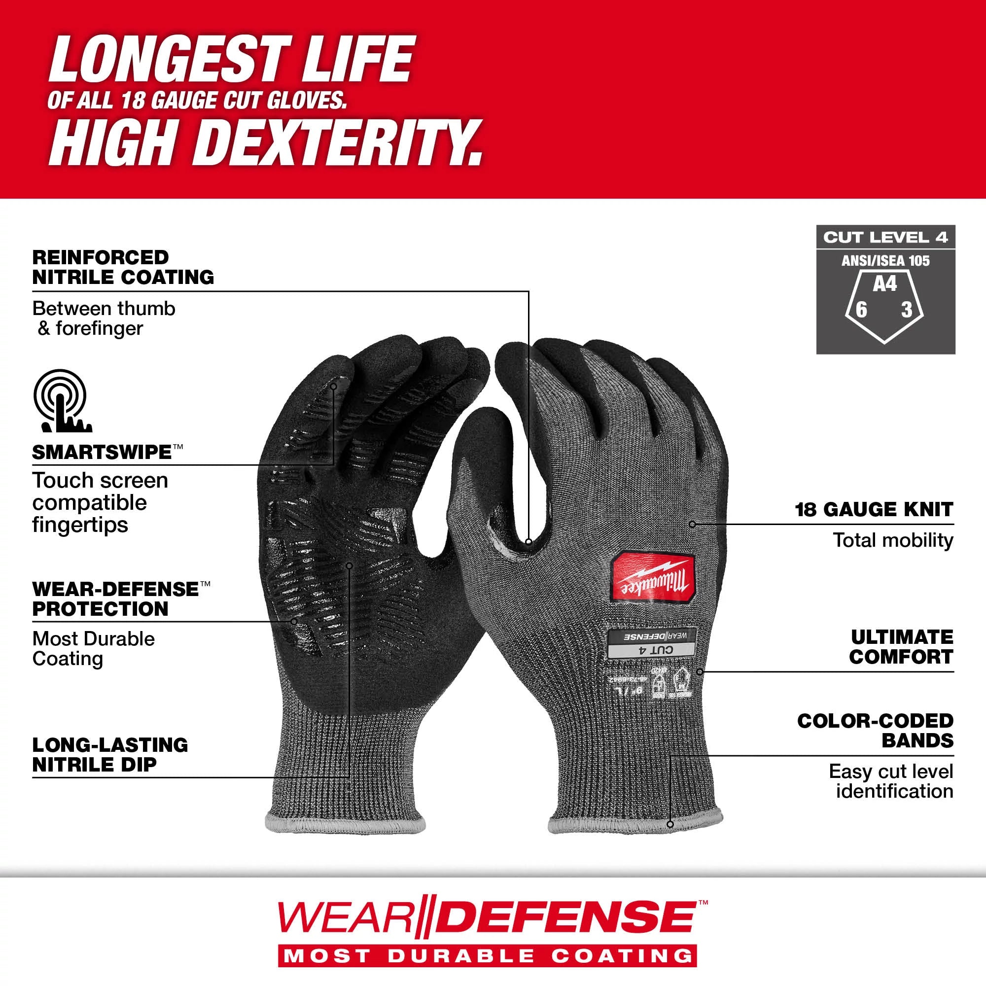 Milwaukee 48-73-6944E Cut Level 4 High Dexterity Nitrile Dipped Gloves w/ WEAR-DEFENSE™ Protection- XXL
