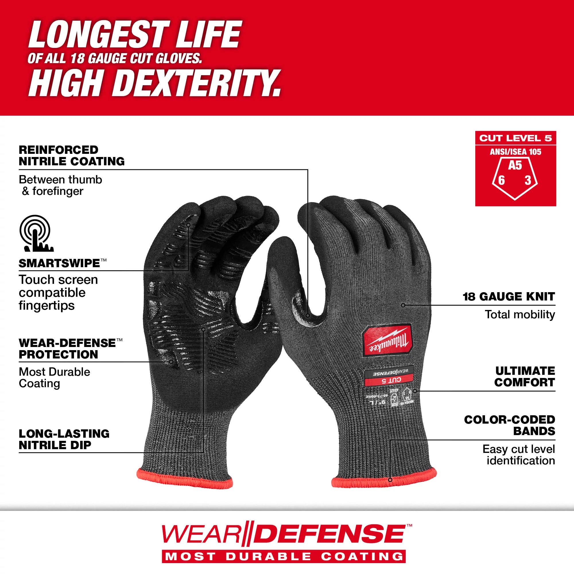 Milwaukee 48-73-6951E Cut Level 5 High Dexterity Nitrile Dipped Gloves w/ WEAR-DEFENSE™ Protection - M