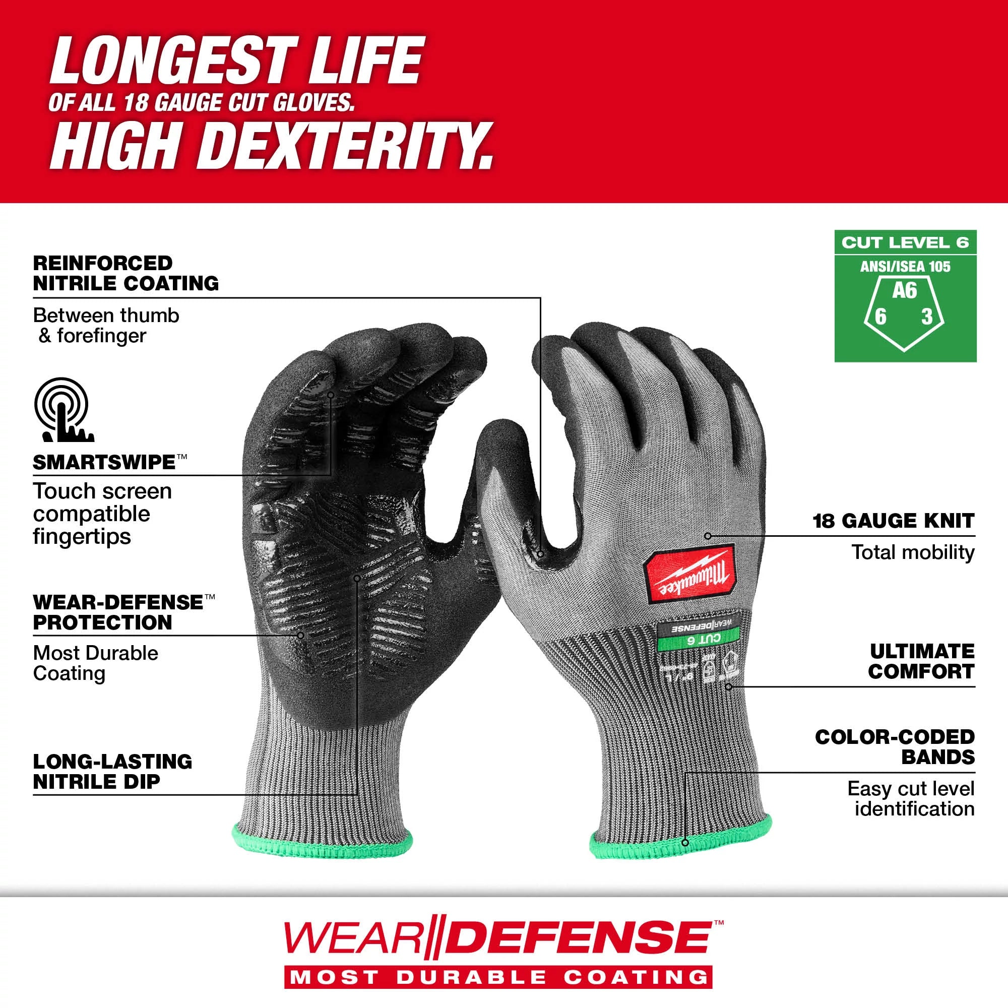 Milwaukee 48-73-6960 Cut Level 6 High Dexterity Nitrile Dipped Gloves w/ WEAR-DEFENSE™ Protection - S
