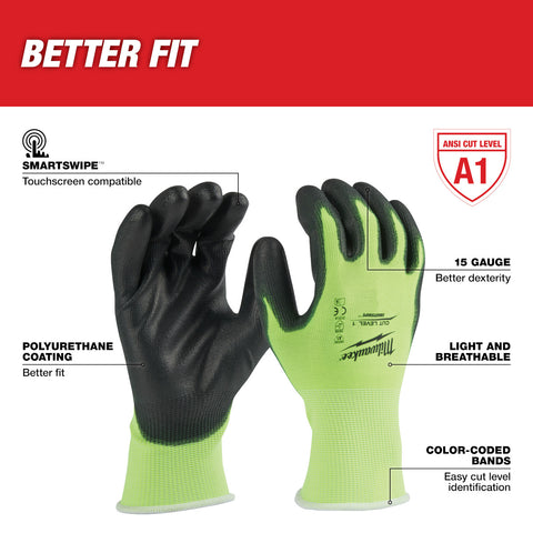 Milwaukee 12PK CUT 1 HIGH VIS GLOVES - Ace Tool Group - Milwaukee