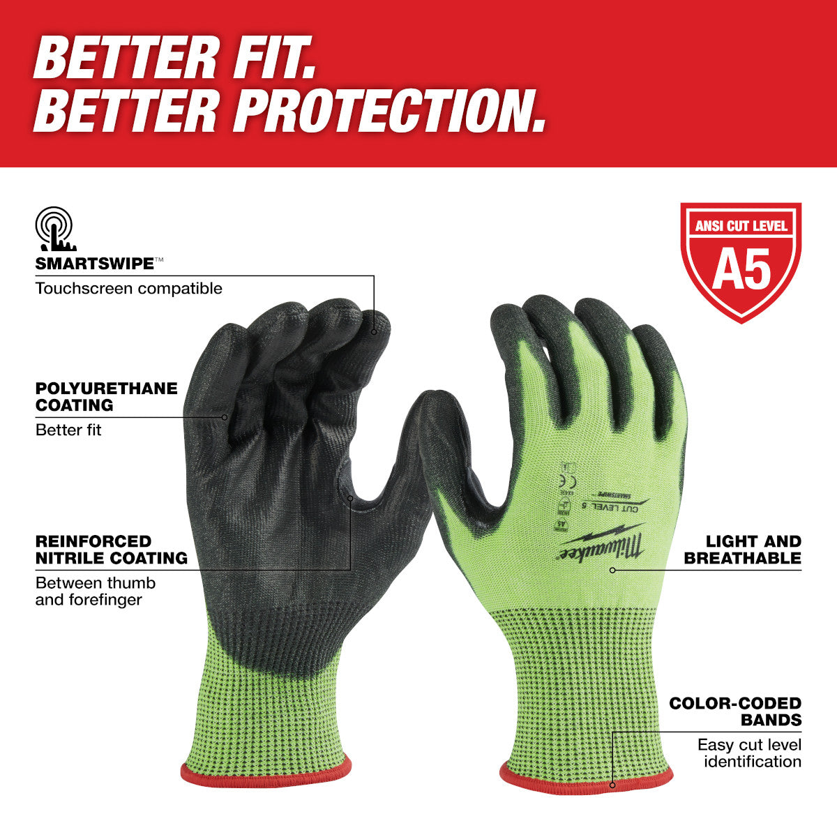 Milwaukee 12PK CUT 5 HIGH VIS GLOVES - Ace Tool Group - Milwaukee