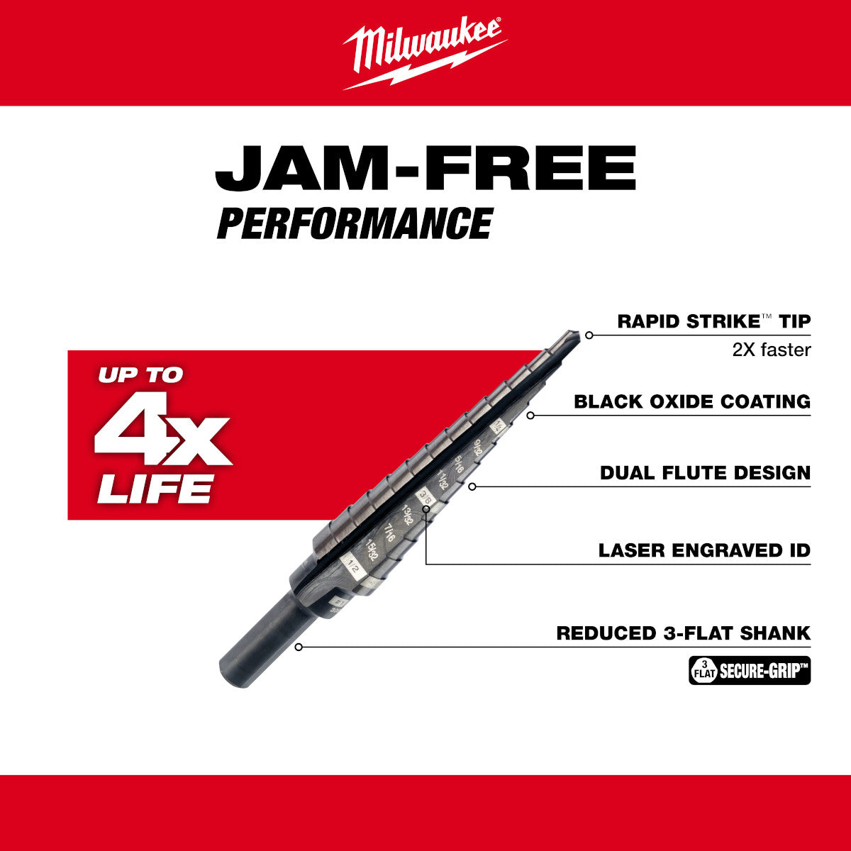 Milwaukee 48-89-9201 STEP BIT 1/8" - 1/2" - Ace Tool Group - Milwaukee