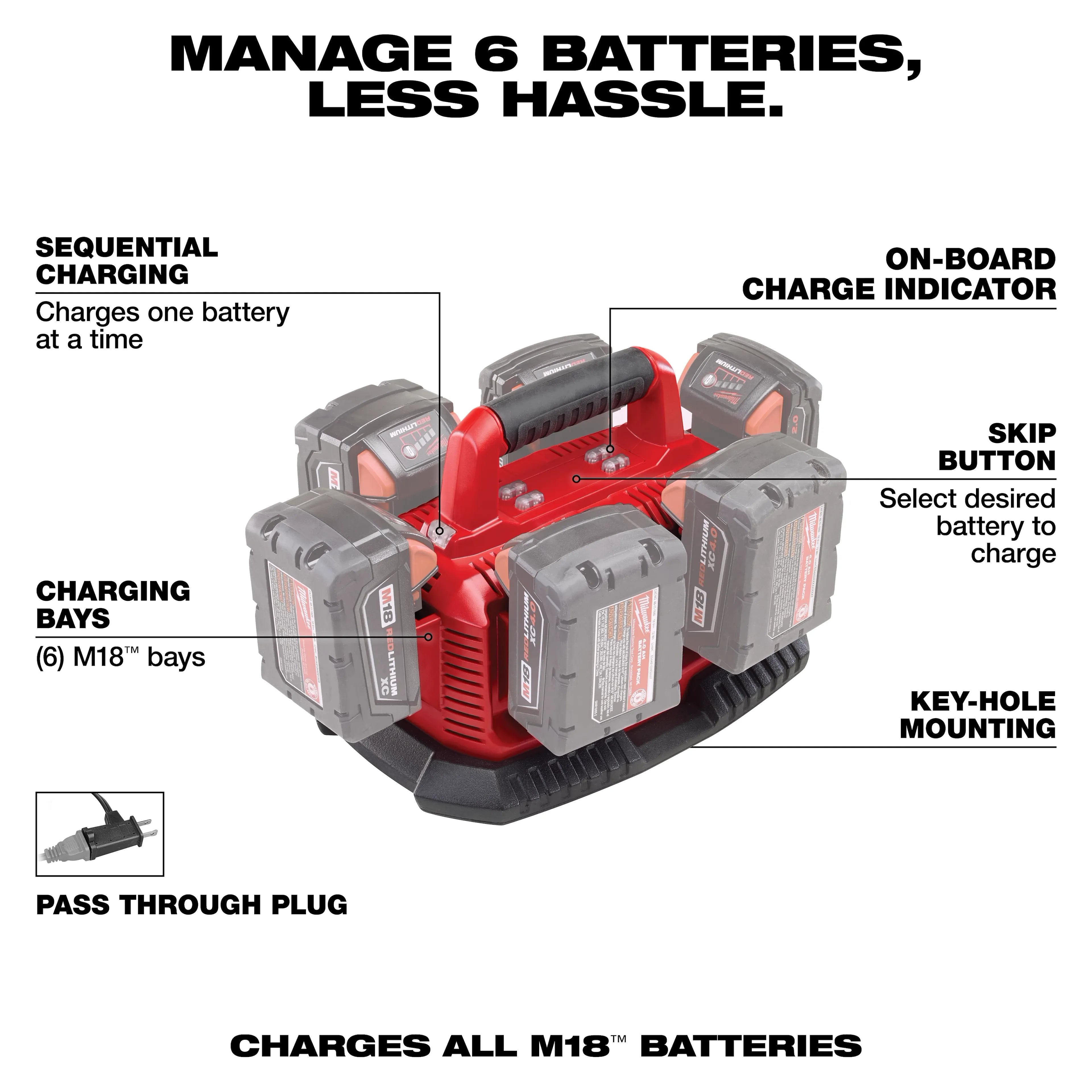 Milwaukee 48-59-1806 M18 Six Pack Sequential Charger - Ace Tool Group - Milwaukee