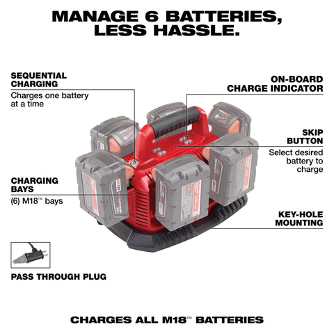 Milwaukee 48-59-1806 M18 Six Pack Sequential Charger - Ace Tool Group - Milwaukee