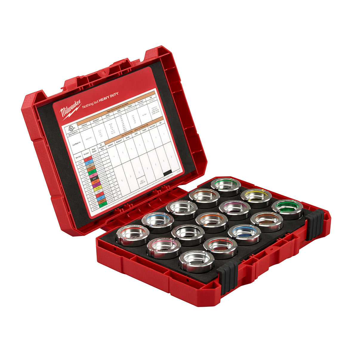 Milwaukee 49-16-KITC #8 - 600 MCM COPPER U STYLE DIE KIT - Ace Tool Group - Milwaukee