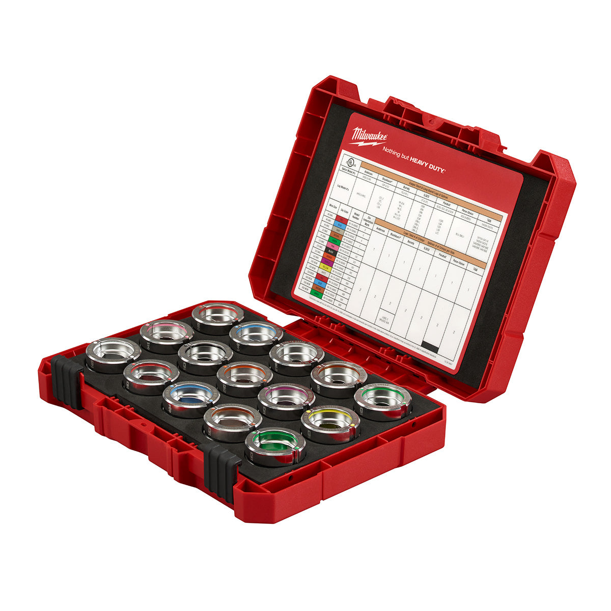 Milwaukee 49-16-KITC #8 - 600 MCM COPPER U STYLE DIE KIT - Ace Tool Group - Milwaukee