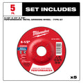 Milwaukee 49-94-0601 4-1/2" x 1/4" x 7/8" Performance+ Metal Grinding Wheel - Type 27 - 5pk - Ace Tool Group - Milwaukee Tool