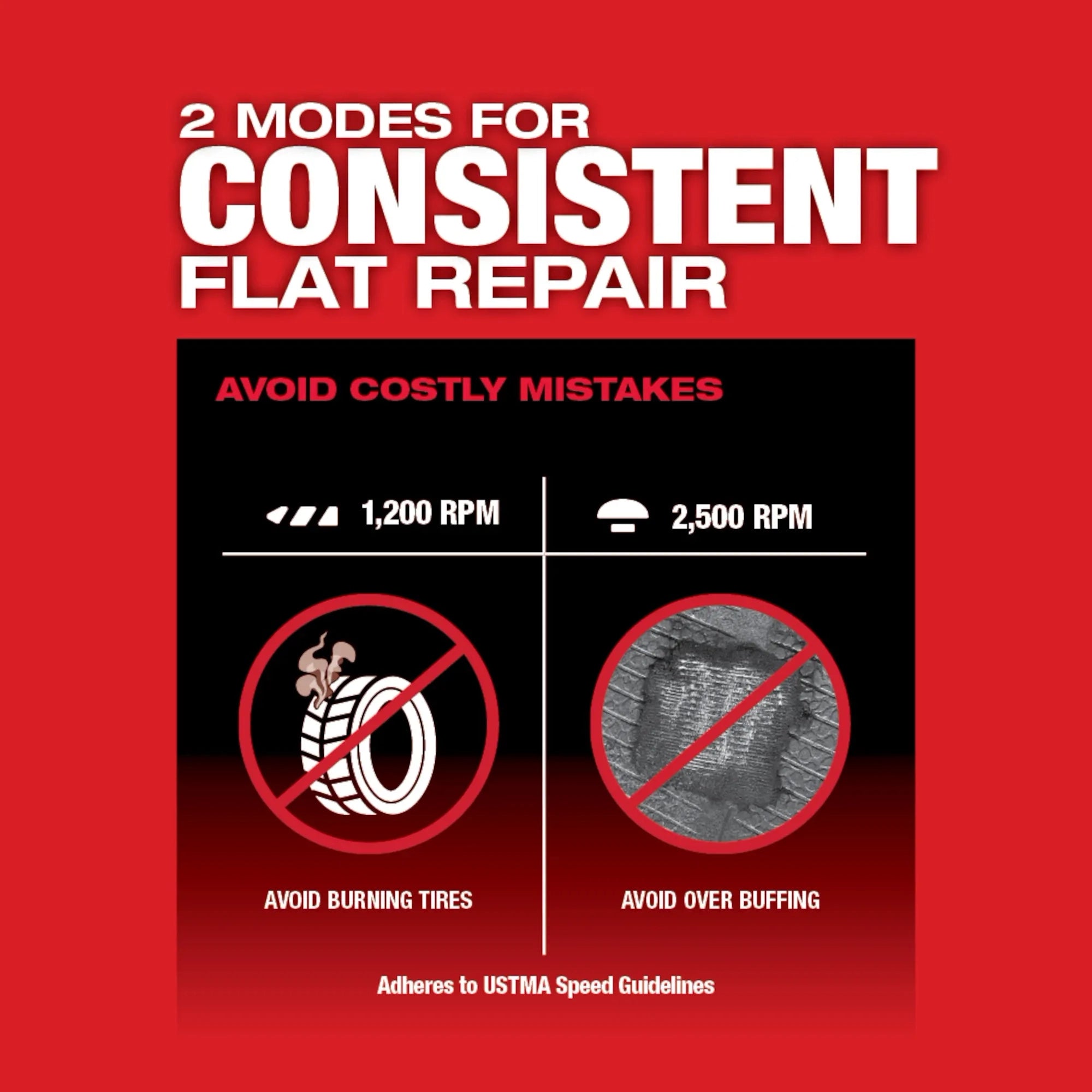 Milwaukee 2409-20 M12 FUEL Low Speed Tire Buffer - Ace Tool Group - Milwaukee