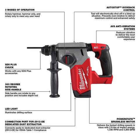 Milwaukee 2912-20 M18 1 in. SDS Plus Rotary Hammer - Ace Tool Group - Milwaukee