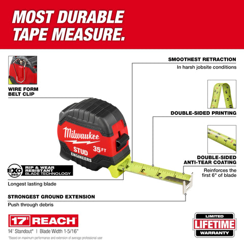 Milwaukee 48-22-1435E 35ft STUD Tape Measure with Engineer's Scale 6 Pack - Ace Tool Group - Milwaukee