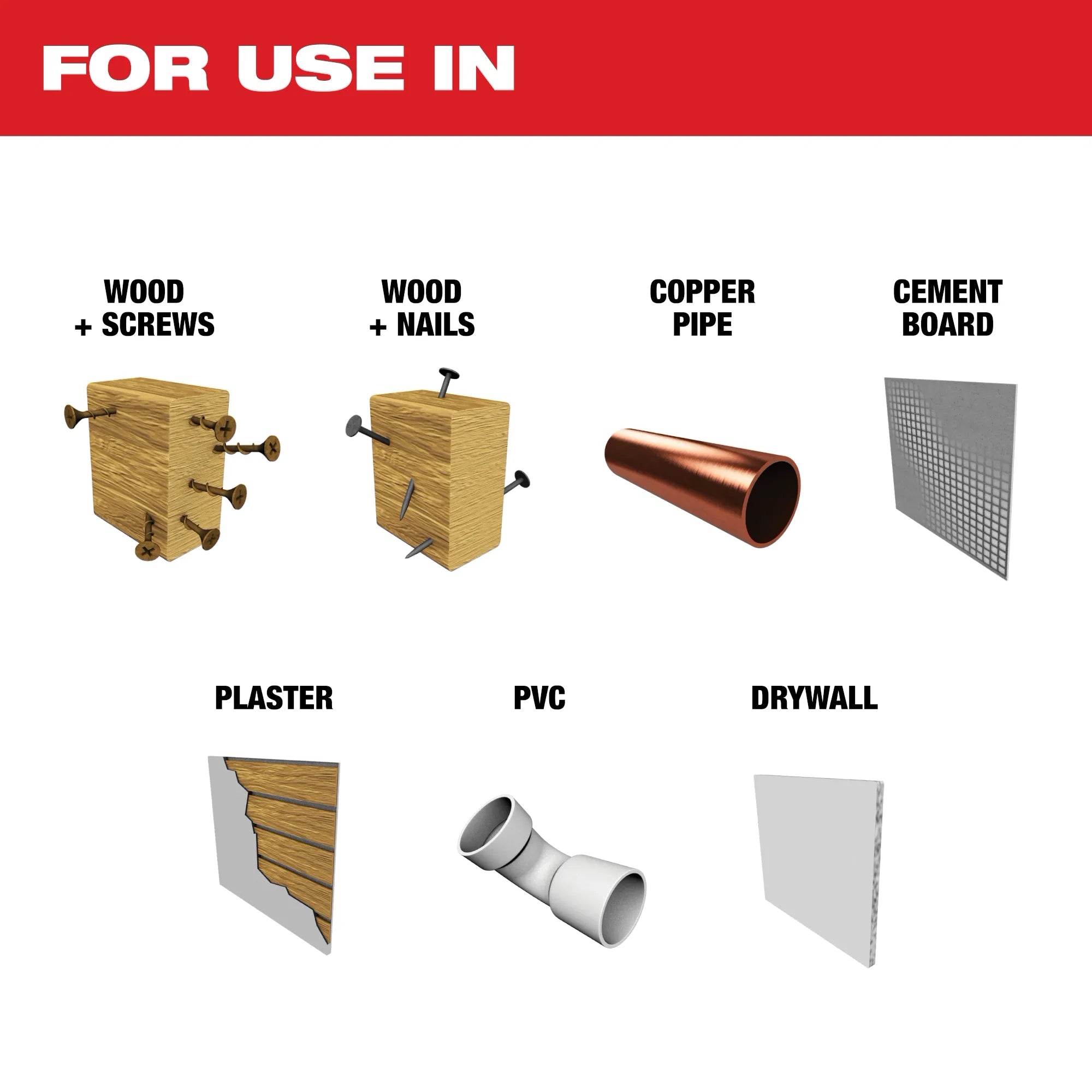 Milwaukee 49-25-1525 Milwaukee OPEN-LOK 1-3/8" TITANIUM ENHANCED CARBIDE TEETH MULTI-MATERIAL BLADE 5PK - Ace Tool Group - Milwaukee