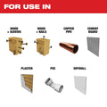 Milwaukee 49-25-1525 Milwaukee OPEN-LOK 1-3/8" TITANIUM ENHANCED CARBIDE TEETH MULTI-MATERIAL BLADE 5PK - Ace Tool Group - Milwaukee