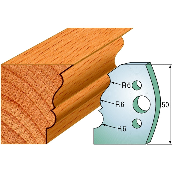 CMT 690.509 Pair of Profiled Knives for Shaper Cutters - Ace Tool Group - CMT